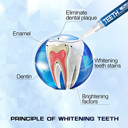Instant Teeth Whitening Pen